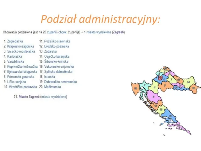 Podział administracyjny: