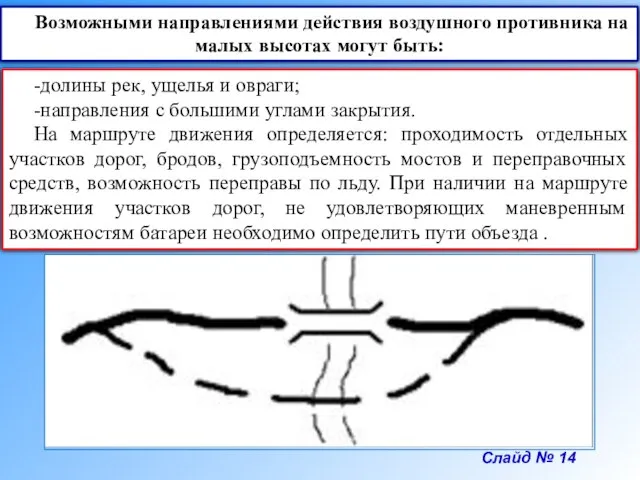 Слайд № 14 Возможными направлениями действия воздушного противника на малых высотах