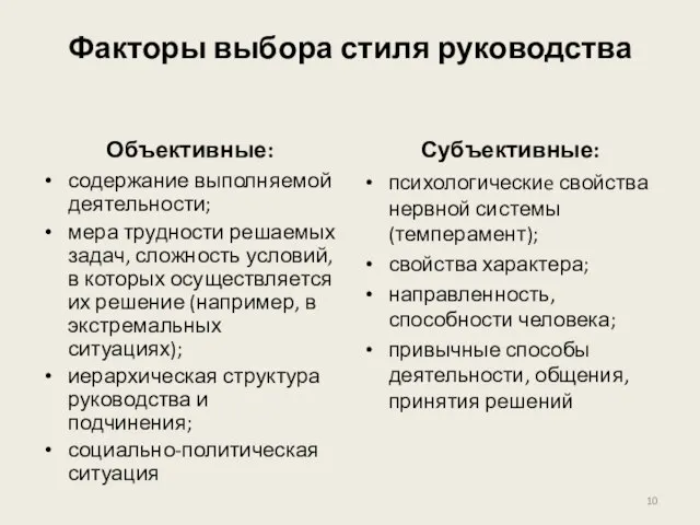 Факторы выбора стиля руководства Объективные: содержание выполняемой деятельности; мера трудности решаемых