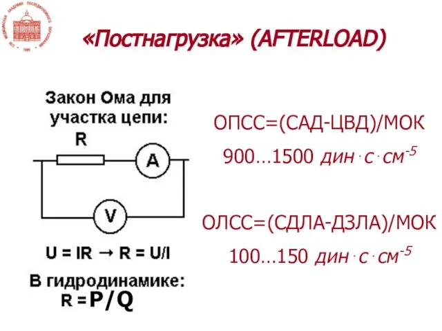 «Постнагрузка» (AFTERLOAD) P/Q ОПСС=(САД-ЦВД)/МОК 900…1500 дин⋅с⋅см-5 ОЛСС=(СДЛА-ДЗЛА)/МОК 100…150 дин⋅с⋅см-5