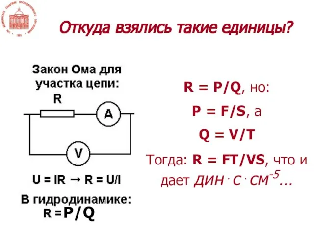 Откуда взялись такие единицы? P/Q R = P/Q, но: P =