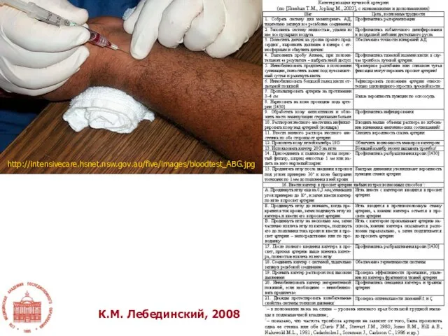 К.М. Лебединский, 2008 http://intensivecare.hsnet.nsw.gov.au/five/images/bloodtest_ABG.jpg