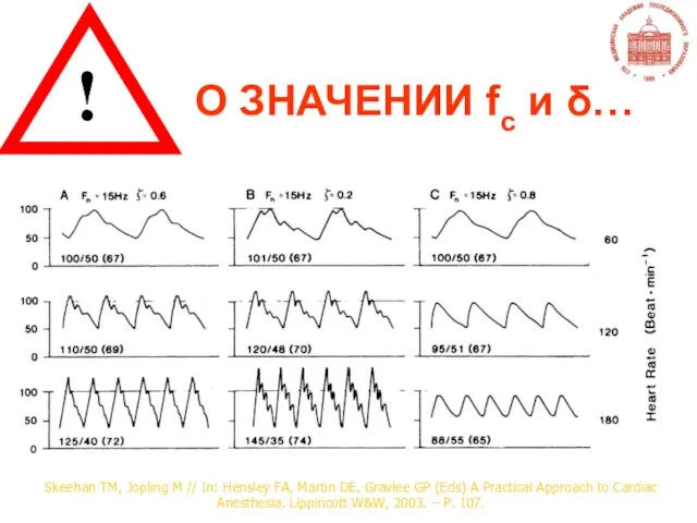 О ЗНАЧЕНИИ fc и δ… ! Skeehan TM, Jopling M //