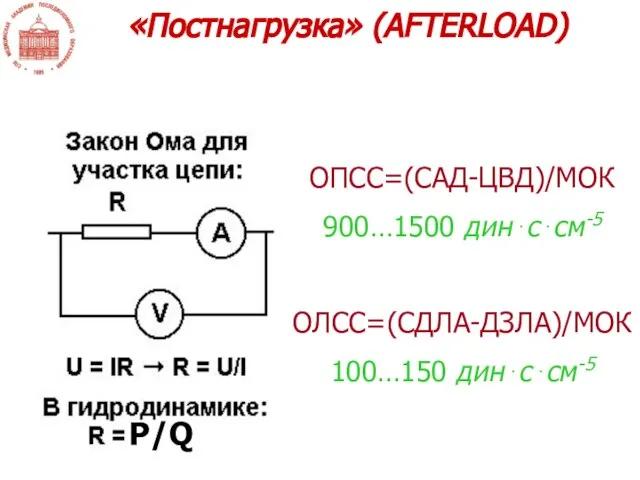 «Постнагрузка» (AFTERLOAD) P/Q ОПСС=(САД-ЦВД)/МОК 900…1500 дин⋅с⋅см-5 ОЛСС=(СДЛА-ДЗЛА)/МОК 100…150 дин⋅с⋅см-5