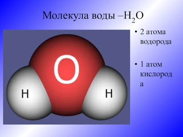 Молекула воды –Н2О 2 атома водорода 1 атом кислорода