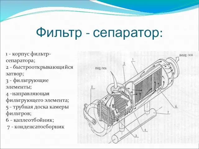 Фильтр - сепаратор: 1 - корпус фильтр- сепаратора; 2 - быстрооткрывающийся