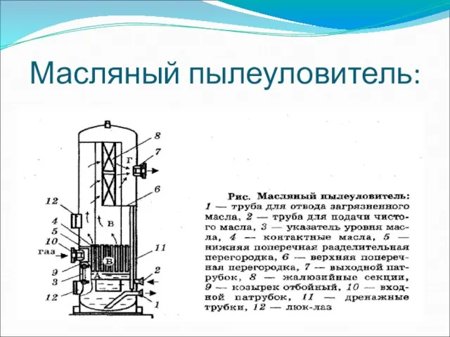 Масляный пылеуловитель: