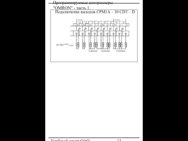 Программируемые контроллеры "OMRON" - часть 1. Учебный центр ОАО "Северсталь" Подключение