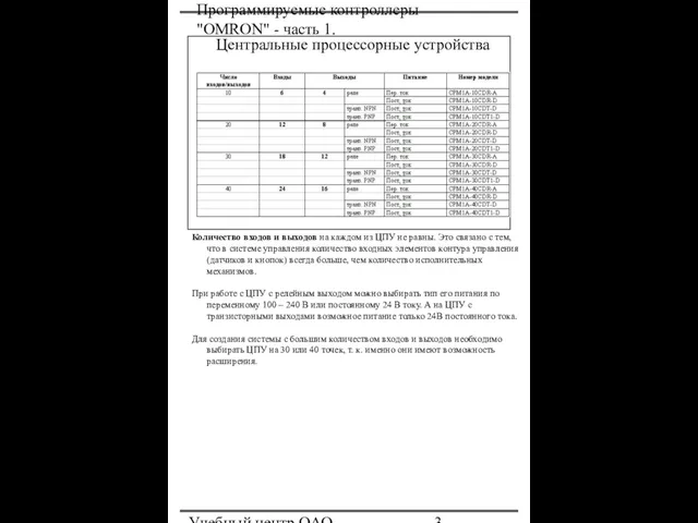 Программируемые контроллеры "OMRON" - часть 1. Учебный центр ОАО "Северсталь" Центральные