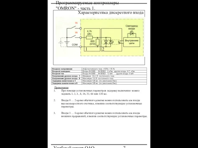 Программируемые контроллеры "OMRON" - часть 1. Учебный центр ОАО "Северсталь" Характеристика