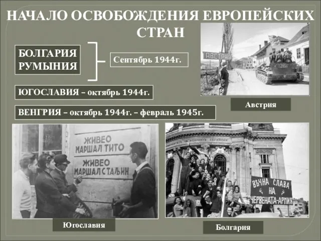 НАЧАЛО ОСВОБОЖДЕНИЯ ЕВРОПЕЙСКИХ СТРАН БОЛГАРИЯ РУМЫНИЯ Сентябрь 1944г. ЮГОСЛАВИЯ – октябрь