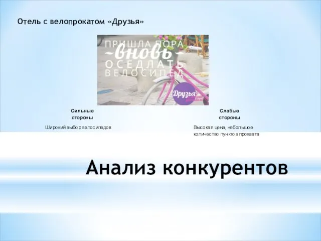 Анализ конкурентов Отель с велопрокатом «Друзья» Широкий выбор велосипедов Сильные стороны