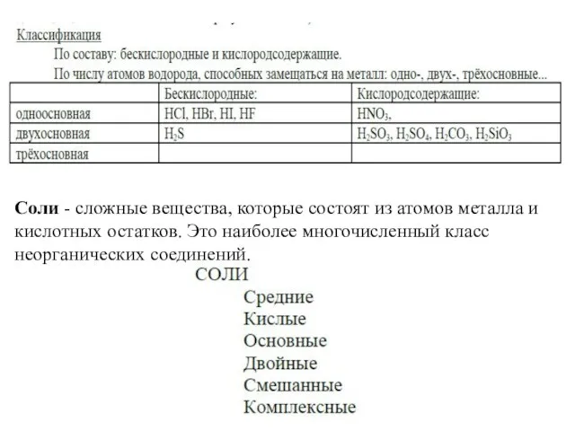 Соли - сложные вещества, которые состоят из атомов металла и кислотных