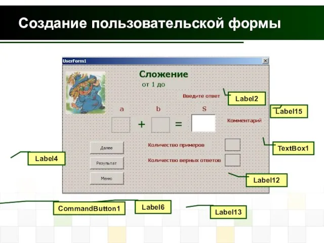 Создание пользовательской формы Label6 Label4 TextBox1 CommandButton1 Label2 Label13 Label15 Label12