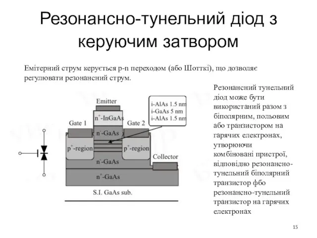 Резонансно-тунельний діод з керуючим затвором Емітерний струм керується p-n переходом (або