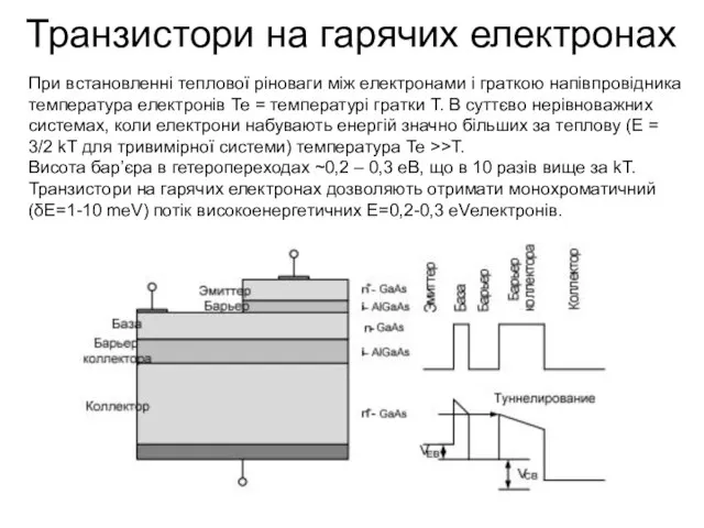 Транзистори на гарячих електронах При встановленні теплової ріноваги між електронами і