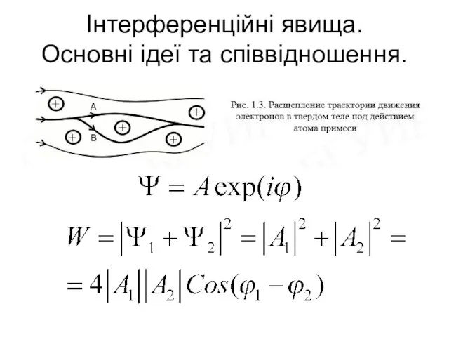 Інтерференційні явища. Основні ідеї та співвідношення.