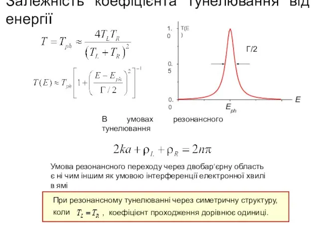 Залежність коефіцієнта тунелювання від енергії В умовах резонансного тунелювання Умова резонансного