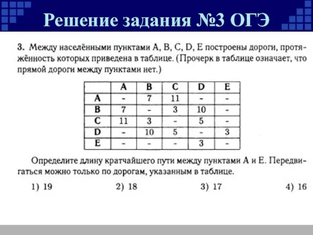 Решение задания №3 ОГЭ