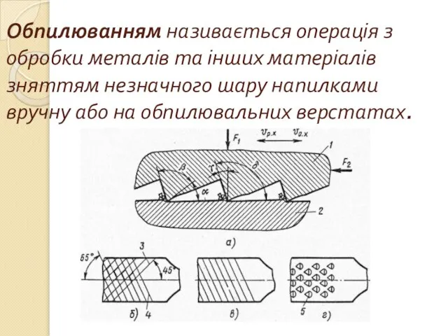 Обпилюванням називається операція з обробки металів та інших матеріалів зняттям незначного