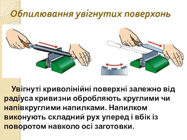 Обпилювання увігнутих поверхонь Увігнуті криволінійні поверхні залежно від радіуса кривизни обробляють