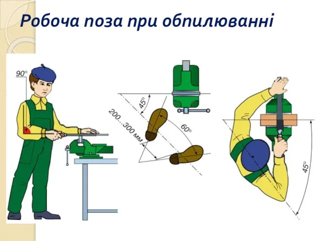 Робоча поза при обпилюванні