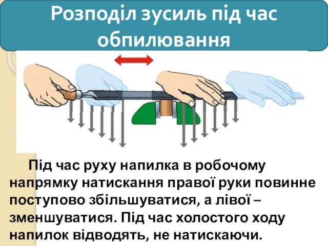 Розподіл зусиль під час обпилювання Під час руху напилка в робочому