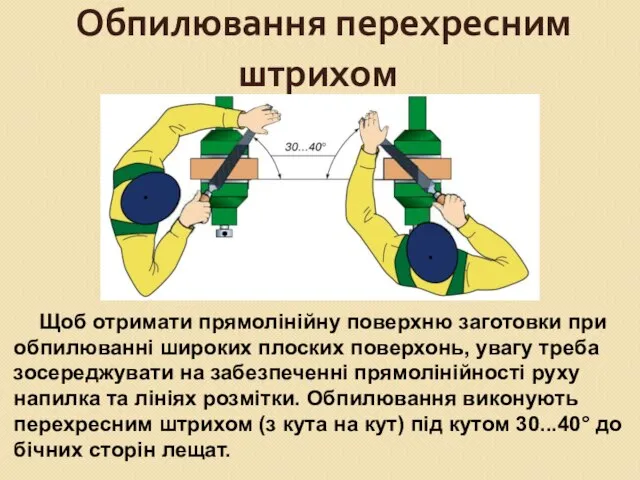 Обпилювання перехресним штрихом Щоб отримати прямолінійну поверхню заготовки при обпилюванні широких