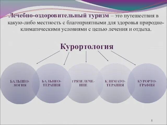 Лечебно-оздоровительный туризм – это путешествия в какую-либо местность с благоприятными для