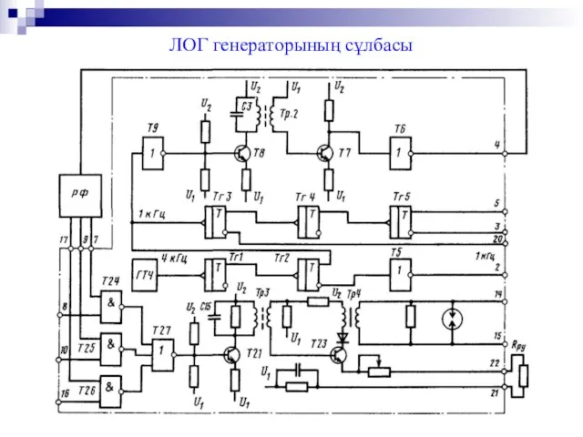 ЛОГ генераторының сұлбасы