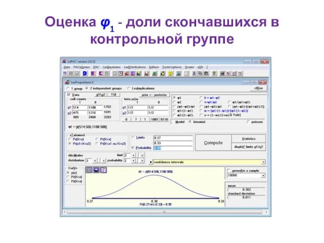 Оценка φ1 - доли скончавшихся в контрольной группе