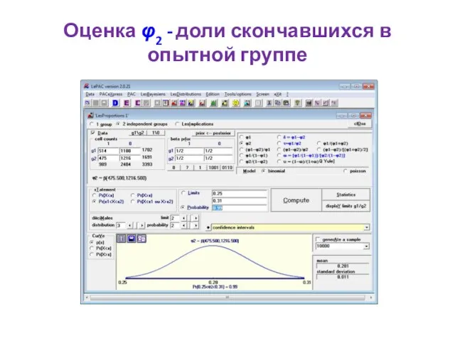 Оценка φ2 - доли скончавшихся в опытной группе