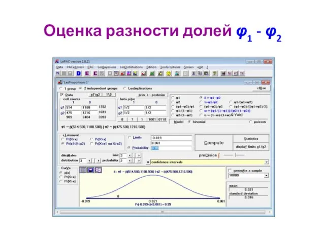 Оценка разности долей φ1 - φ2