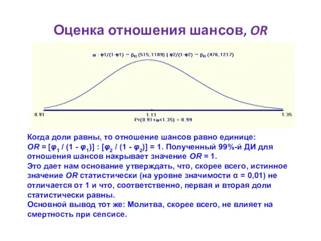 Оценка отношения шансов, OR Когда доли равны, то отношение шансов равно