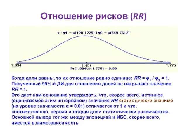 Отношение рисков (RR) Когда доли равны, то их отношение равно единице: