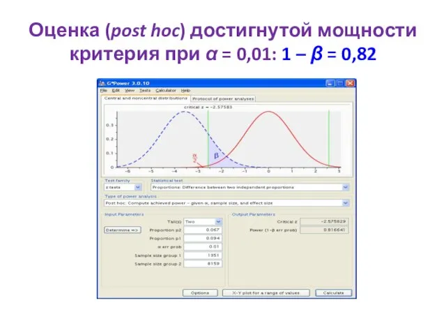 Оценка (post hoc) достигнутой мощности критерия при α = 0,01: 1 – β = 0,82