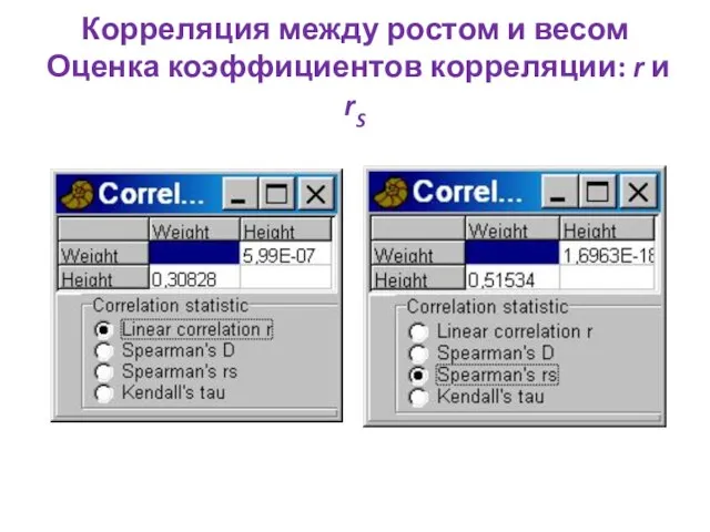 Корреляция между ростом и весом Оценка коэффициентов корреляции: r и rS