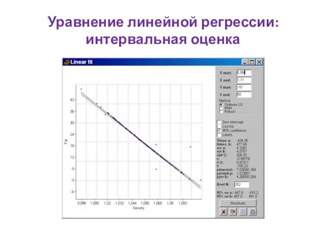 Уравнение линейной регрессии: интервальная оценка