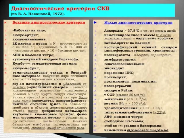 Большие диагностические критерии «Бабочка» на лице; люпус-артрит; люпус-пневмонит; LE-клетки в крови