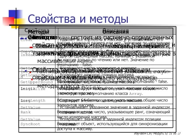 Класс Array состоит из системно-определенных свойств и методов, используемых для создания