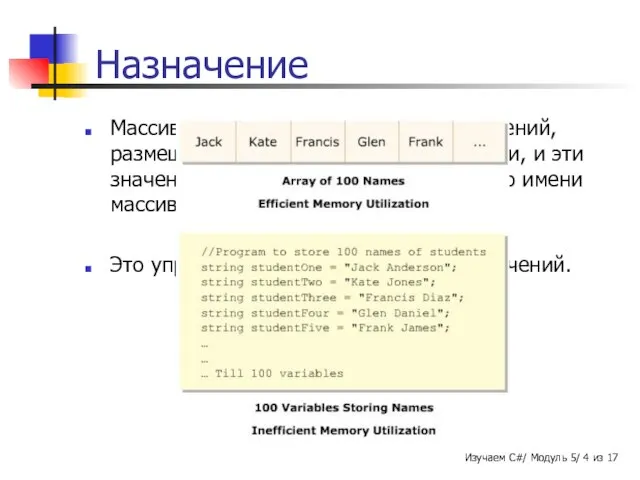 Назначение Массив - это коллекция связанных значений, размещенных в соседних ячейках