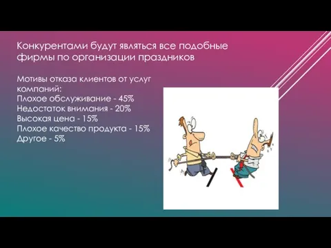 Конкурентами будут являться все подобные фирмы по организации праздников Мотивы отказа