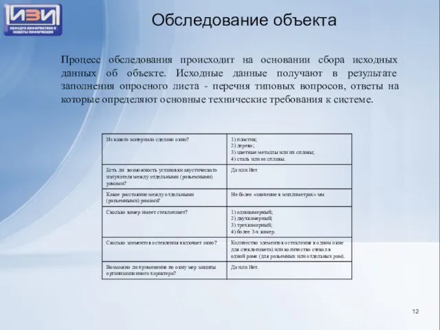 Обследование объекта Процесс обследования происходит на основании сбора исходных данных об