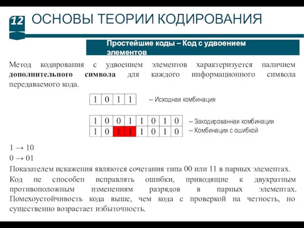 12 Простейшие коды – Код с удвоением элементов ОСНОВЫ ТЕОРИИ КОДИРОВАНИЯ