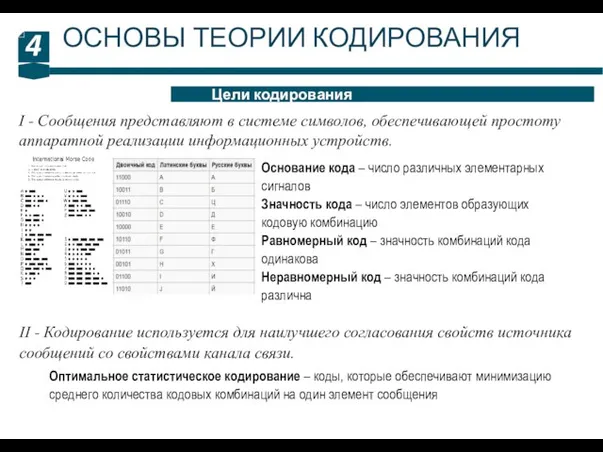 4 Цели кодирования ОСНОВЫ ТЕОРИИ КОДИРОВАНИЯ I - Сообщения представляют в