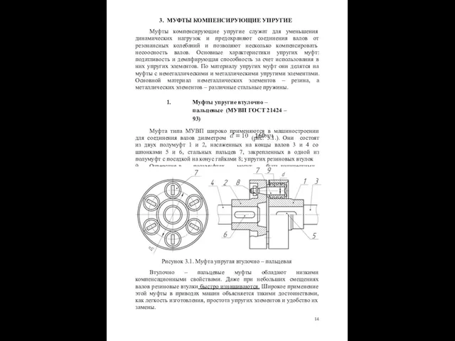 МУФТЫ КОМПЕНСИРУЮЩИЕ УПРУГИЕ Муфты компенсирующие упругие служат для уменьшения динамических нагрузок