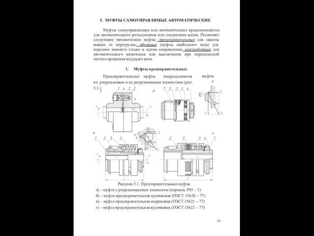 Рисунок 5.1. Предохранительные муфты а) – муфта с разрушающимся элементом (нормаль