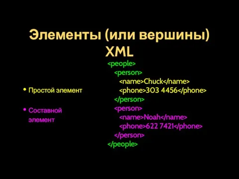 Элементы (или вершины) XML Простой элемент Составной элемент Chuck 303 4456 Noah 622 7421