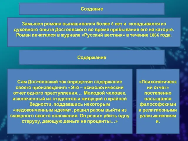 Замысел романа вынашивался более 6 лет и складывался из духовного опыта