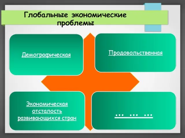 Глобальные экономические проблемы